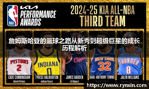 詹姆斯哈登的篮球之路从新秀到超级巨星的成长历程解析