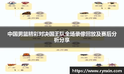 中国男篮精彩对决国王队全场录像回放及赛后分析分享