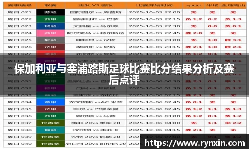 保加利亚与塞浦路斯足球比赛比分结果分析及赛后点评