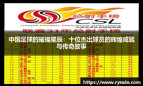 中国足球的璀璨星辰：十位杰出球员的辉煌成就与传奇故事